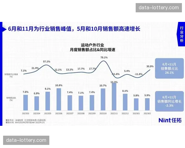 运动饮品市场向细分功能化迭代 满足不同强度的精准补给需求